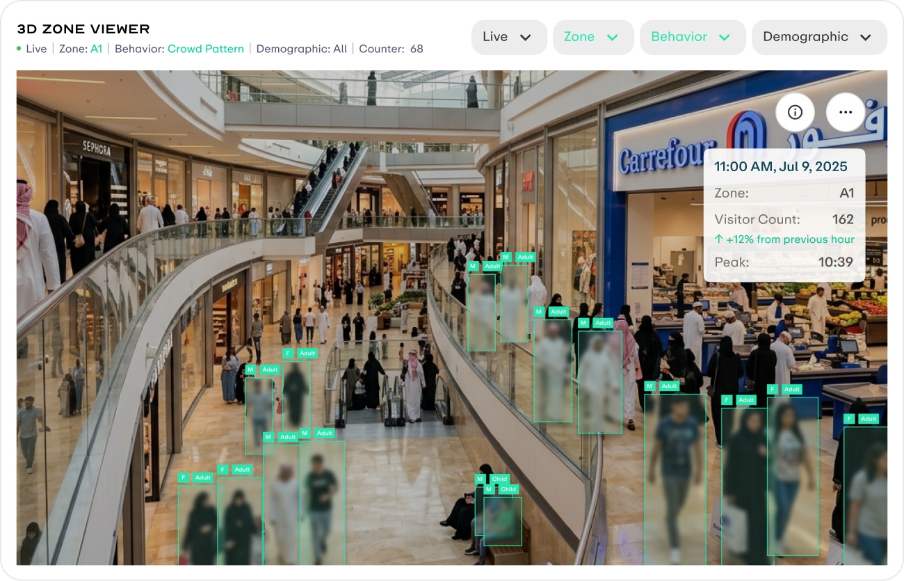 Future version solution